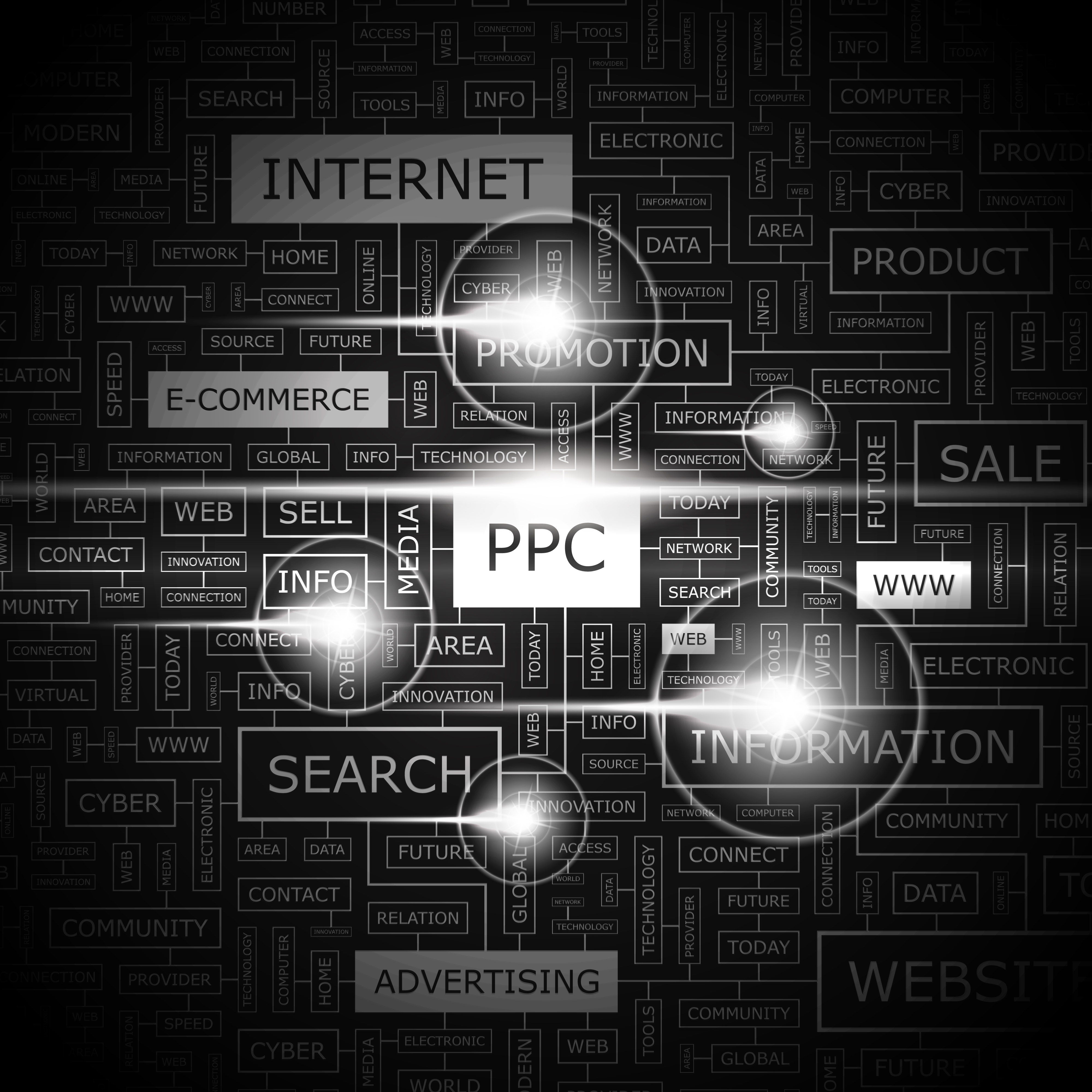 How to Use PPC Advertising to Increase Website Traffic